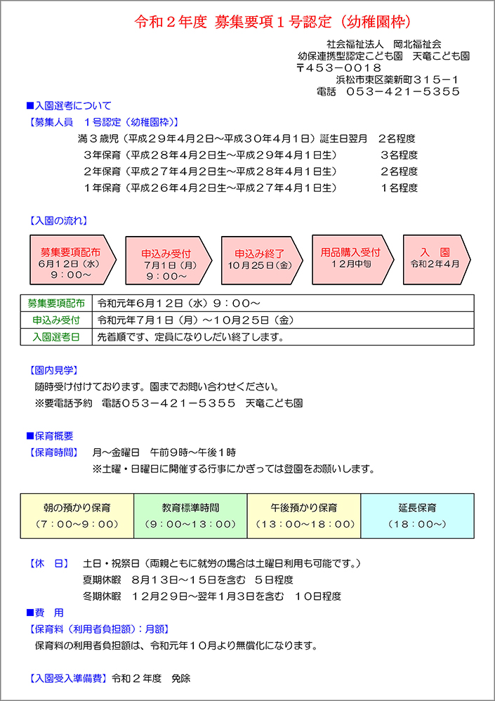 募集要項