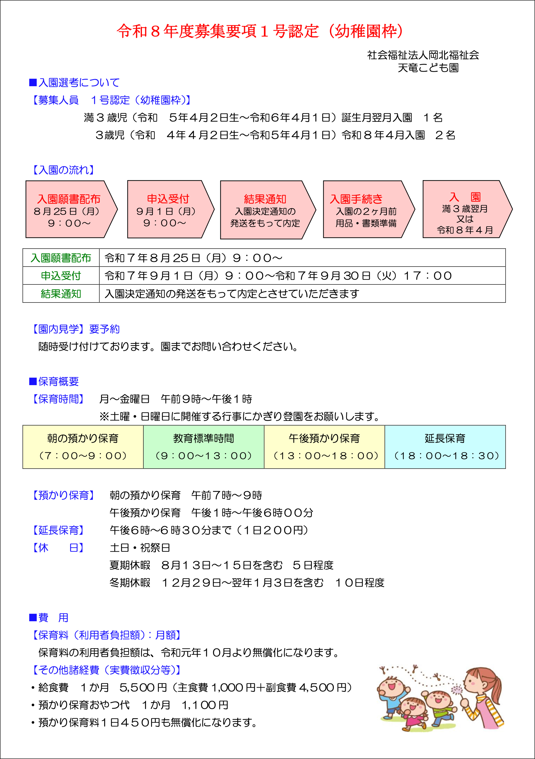  募集要項